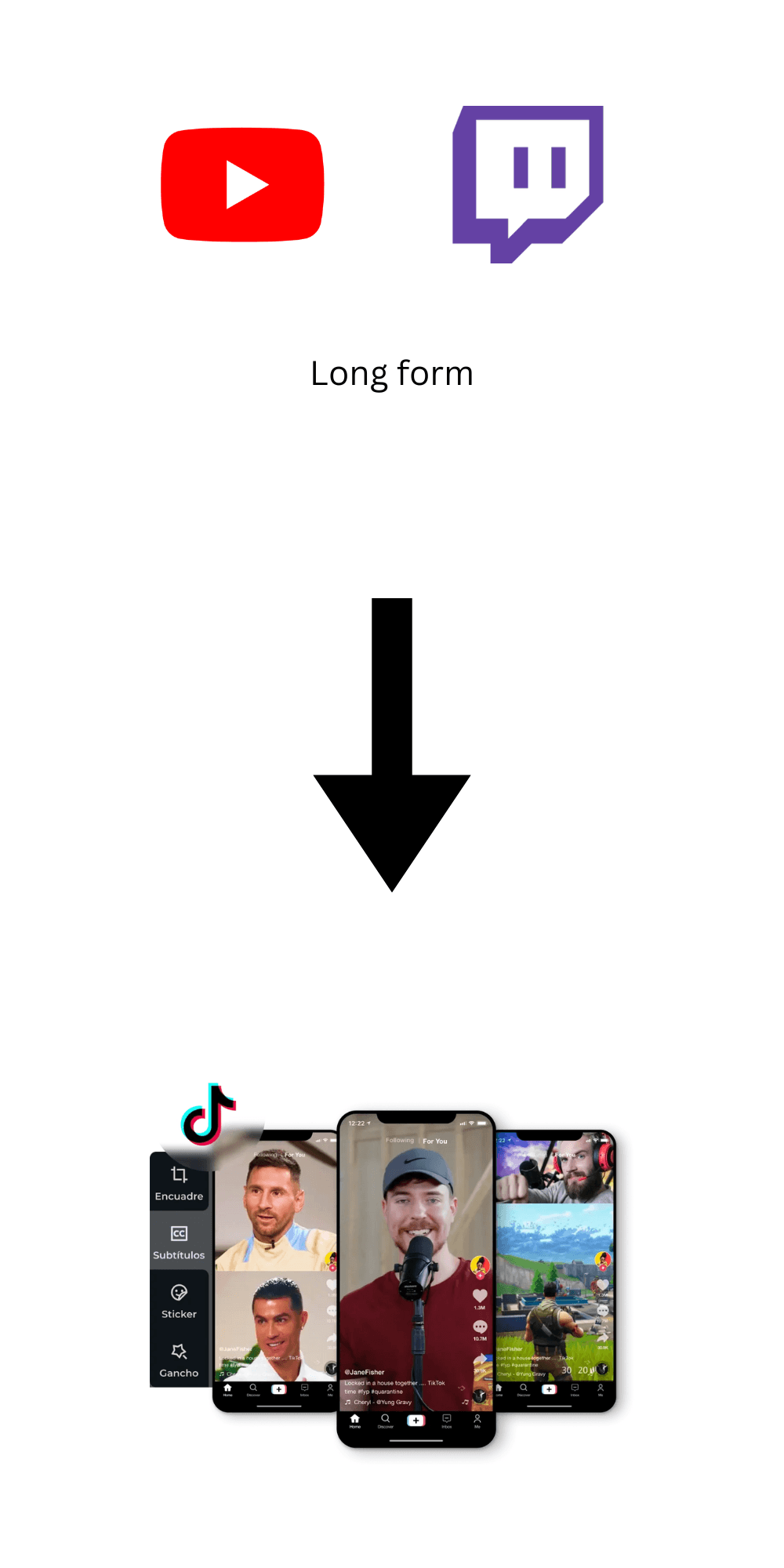 Clips Campaigns